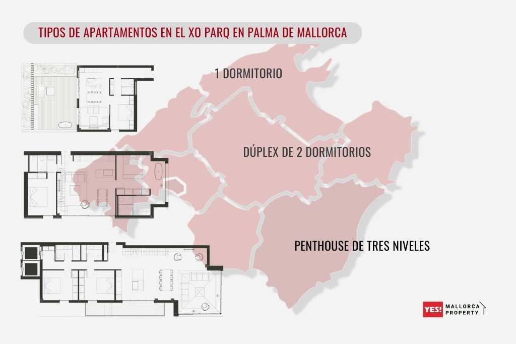 Tipos de apartamentos en el XO PARQ en Palma de Mallorca